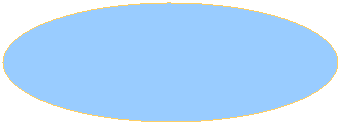 Ellipse:  
